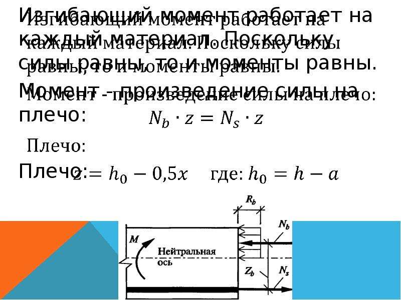 Поскольку силой