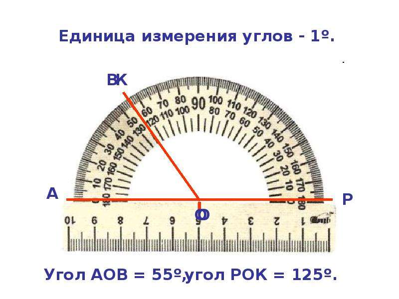 Определение угла единицы измерения углов. Единицы измерения углов. Единицы измерения отрезков и углов. Измерение отрезков и углов единицы измерения отрезков и углов. Измерение отрезков таблица 1.