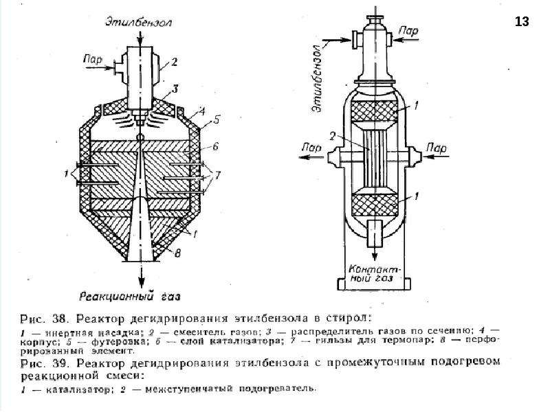 Реактор адиабатического типа чертеж