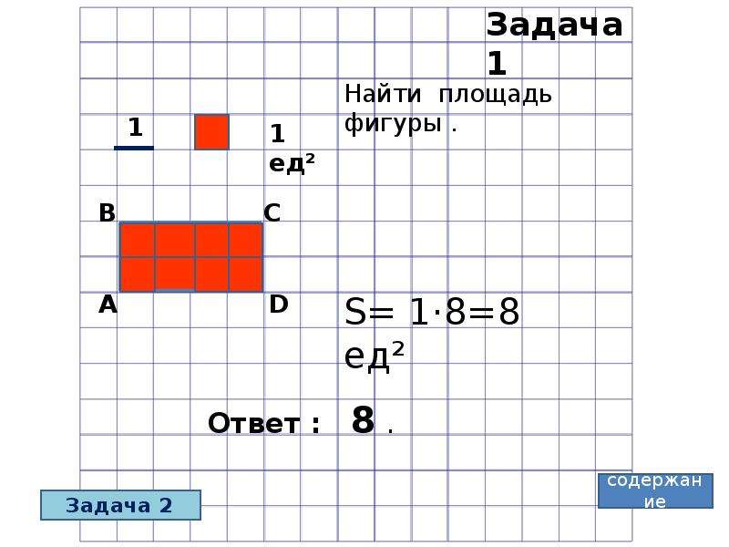 Площадь фигуры f