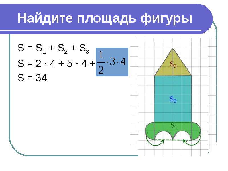 Укажи площадь фигуры