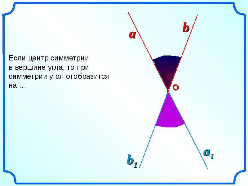 Симметрия угла. Симметричные углы. Центр симметрии угла. Что такое симметричные вершины. Симметрия Относительная вершине.