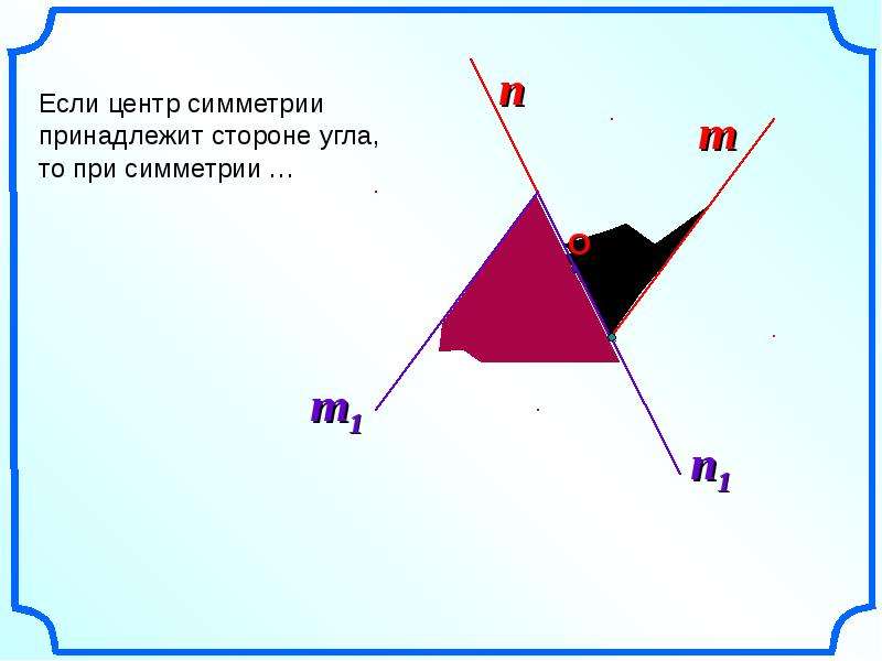Стороны принадлежат. Если центр симметрии принадлежит стороне угла то при симметрии. Симметричные углы. Симметрия угла относительно точки. Симметрия относительно сторон угла.
