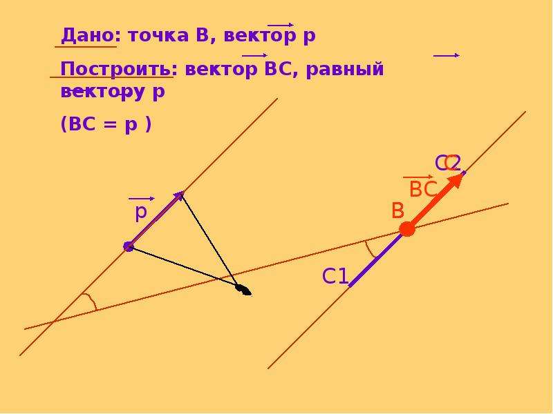 Построить вектор 1 2 b. Построить вектор. Как построить вектор. Откладывание вектора от данной точки. Построить вектор равный данному.