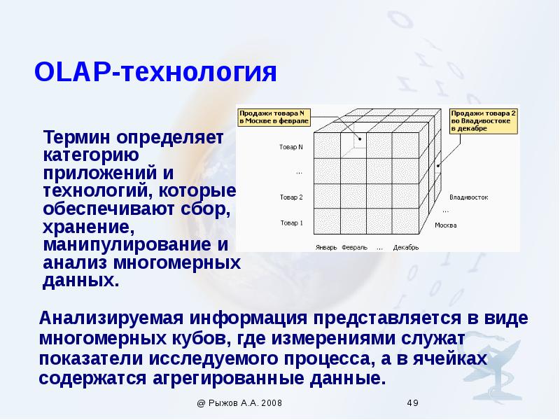 Определите понятие данные