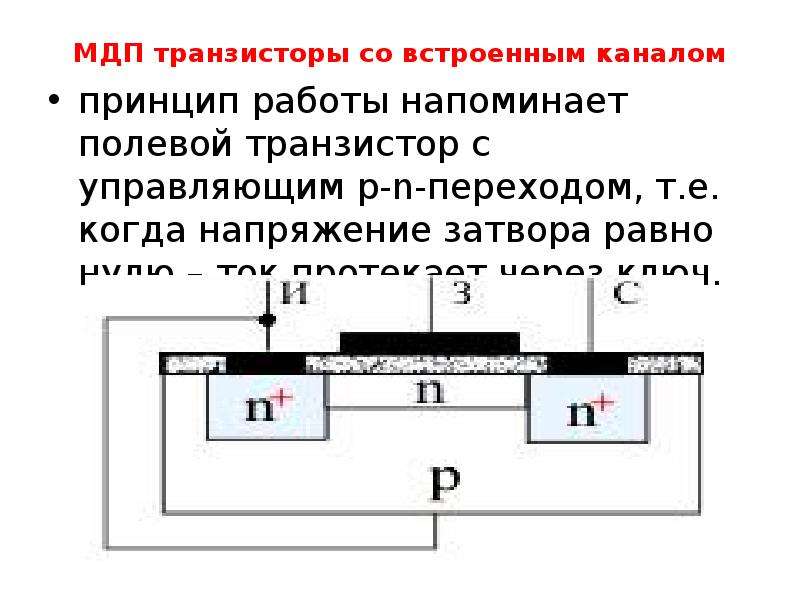 Мдп транзистор. МДП транзистор со встроенным каналом. Полевой транзистор МДП со встроенным каналом. МДП транзистор со встроенным каналом принцип. МДП- транзистор с встроенным каналом р-типа.