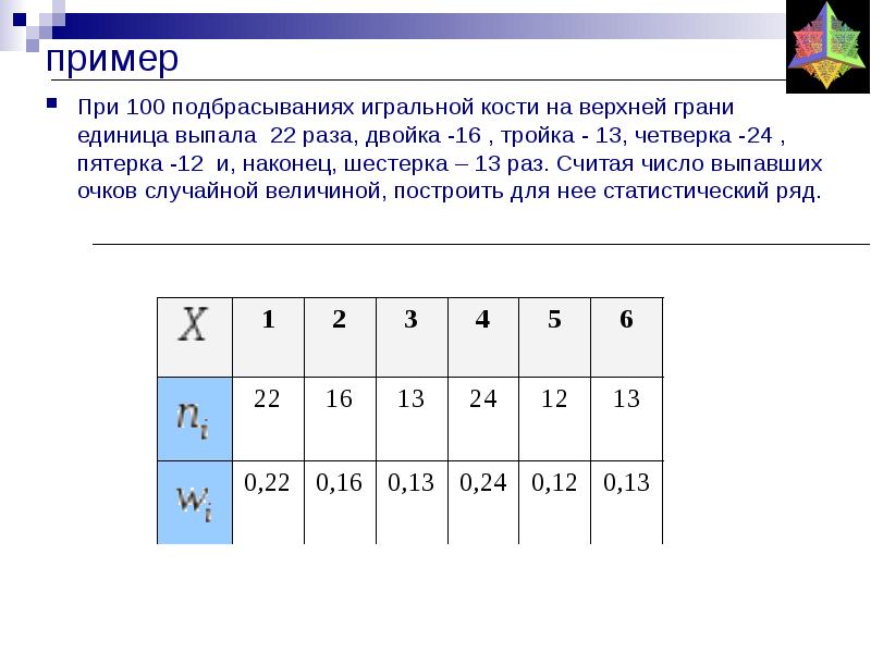 Считая какое число. Медиана выпавших очков. Статистика Медиана выпавших очков. Математическое ожидание игральной кости. При примеры.