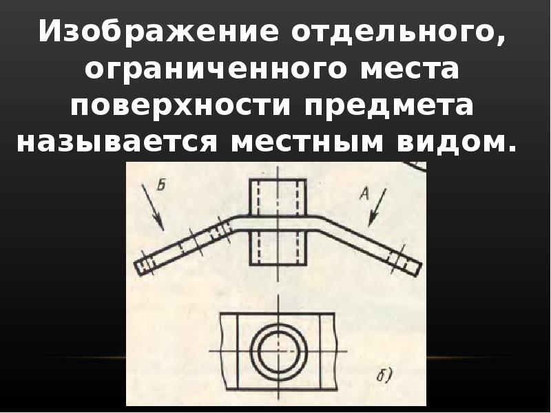 Местный вид это на чертеже