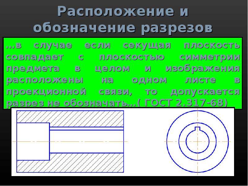 Как называется разрез выполненный на эскизе