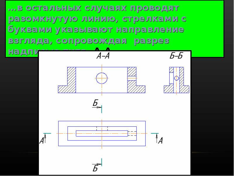 Что такое разрез и сечение на чертеже