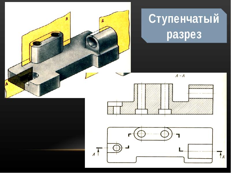 На каком рисунке показан фронтальный ступенчатый разрез