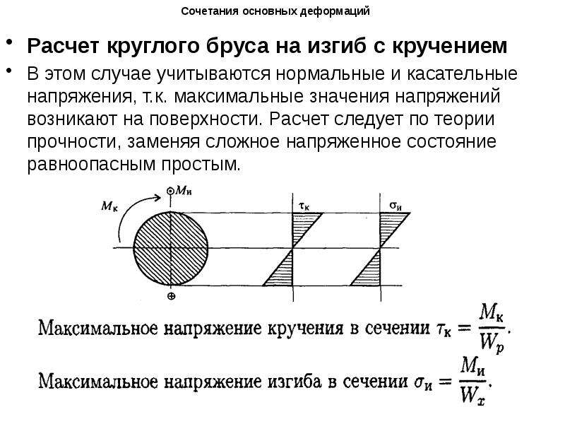 На рисунке показан стержень работающий на кручение максимальное растягивающее напряжение в точке к