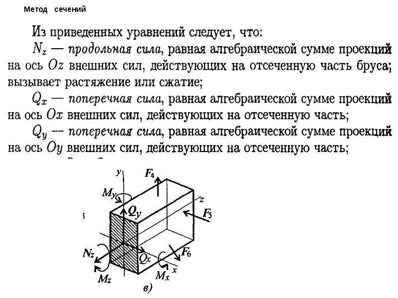 Сопромат это