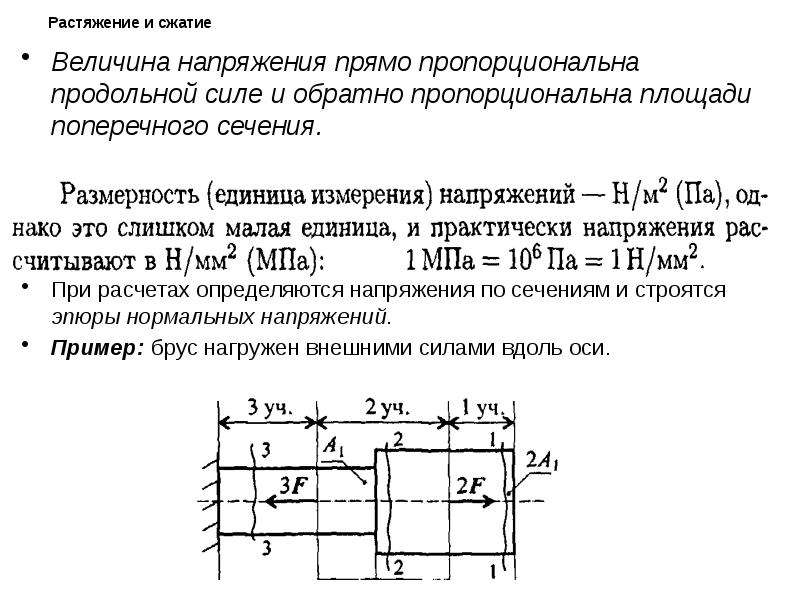 Внутренние силовые факторы при сжатии