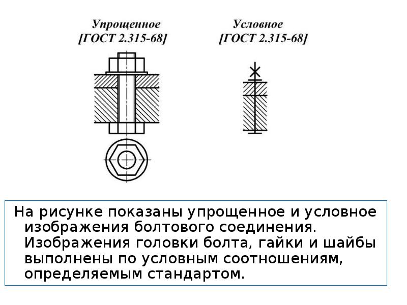 Условное обозначение винта