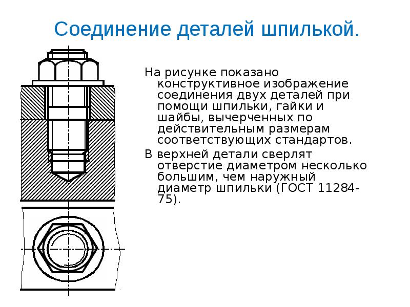 Изображение соединения на чертеже