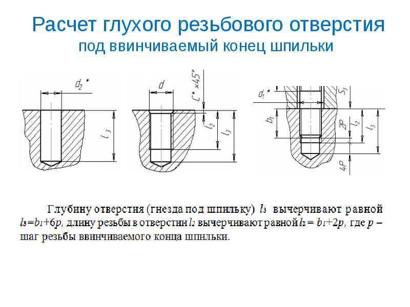 Фаска шпильки