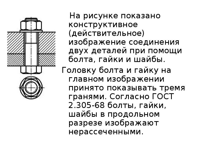 Правильное изображение резьбового соединения гайки накидной с крышкой