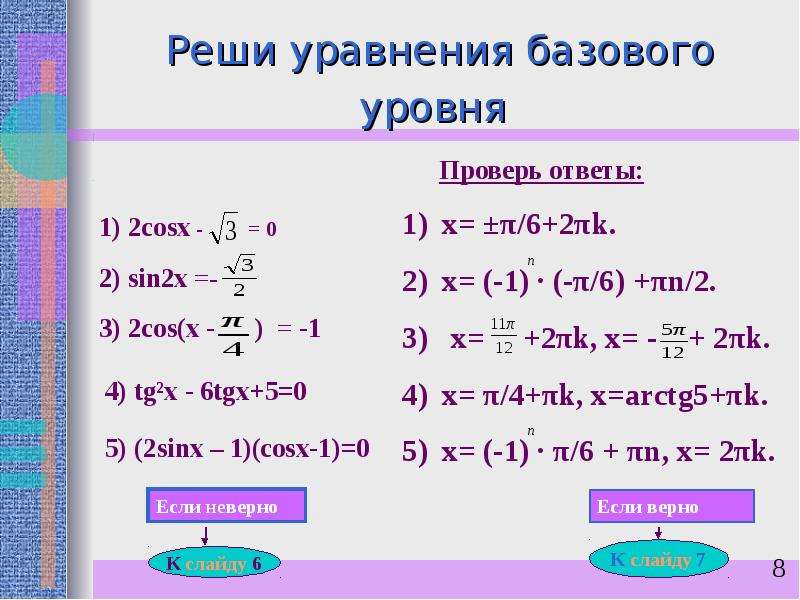 Презентация на тему простейшие тригонометрические уравнения