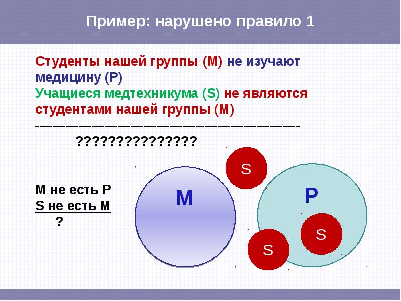 Тема 4