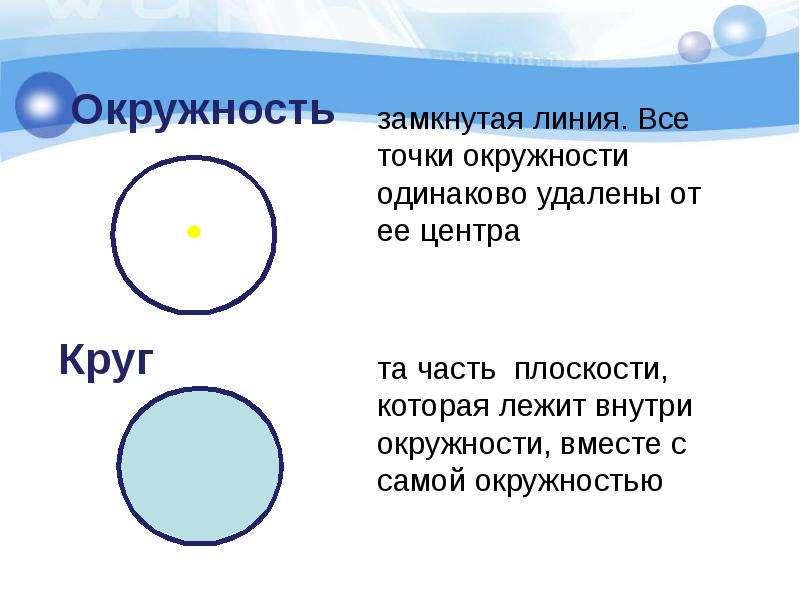 Окружность это замкнутая линия