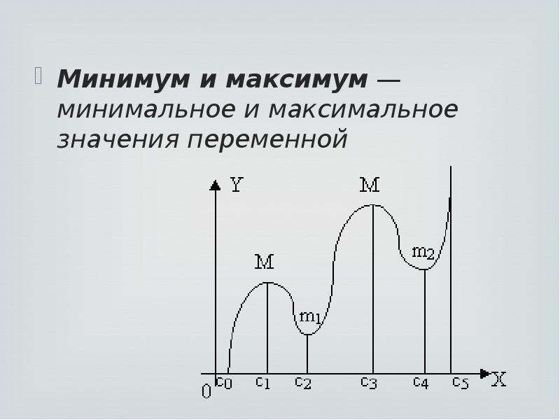 Минимум и максимум температуры. Координаты максимумов и минимумов. Максимум или минимум. Т максимума и минимума. Минимумы и максимумы давления.