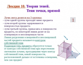 Теория теней. Тени точки, прямой. (Лекция 10)