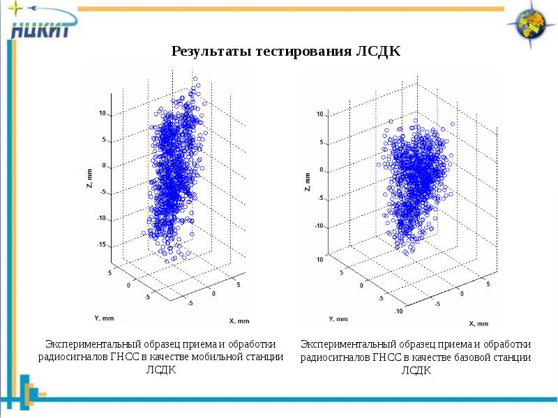 Экспериментальный образец синоним