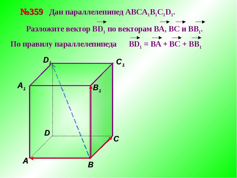 В прямоугольном параллелепипеде abc. Правило параллелепипеда векторы. Вектор диагонали параллелепипеда. Компланарные векторы в параллелепипеде. Вектор по правилу параллелепипеда.