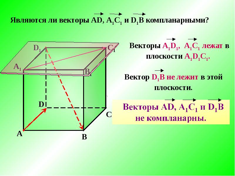 Пользуясь данными рисунка укажите тройки компланарных векторов