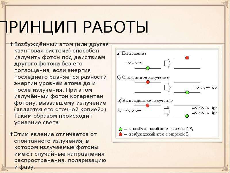 Испускает фотон. Возбужденный атом излучить Фотон под действием. Механизмы возбуждения атомов. Возбуждение атома. Энергия возбуждения атома.