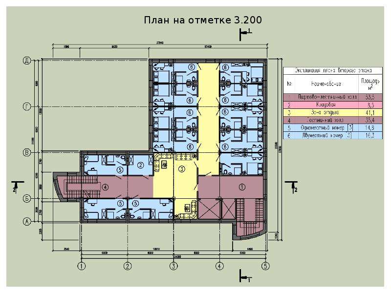 Гостиница на 200 номеров проект