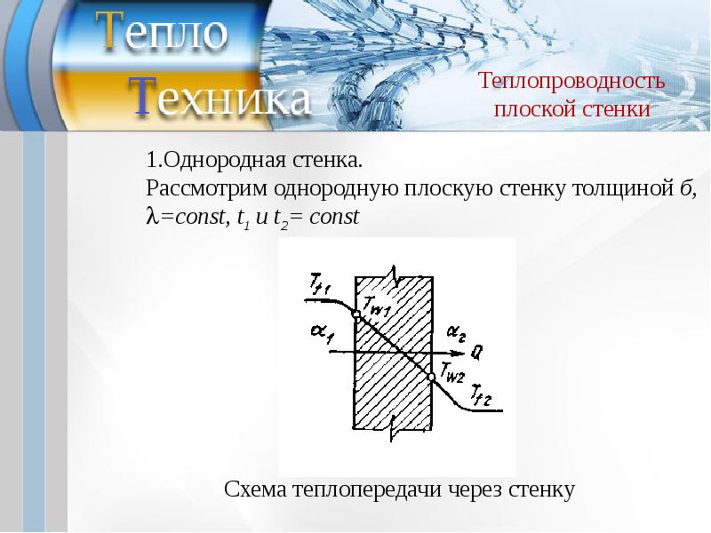 Профиль теплоэнергетик и теплотехника