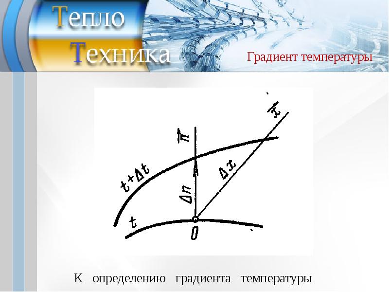 Оценка градиента