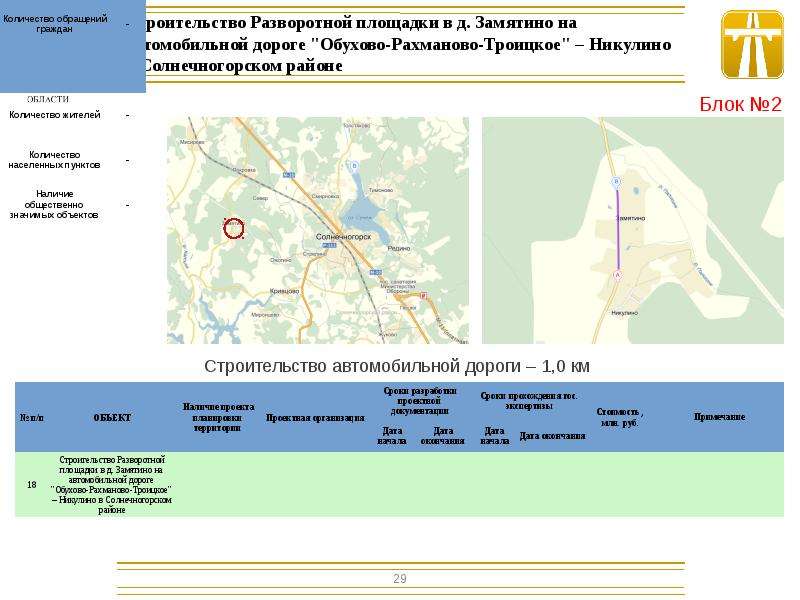 Раменский район обухово карта