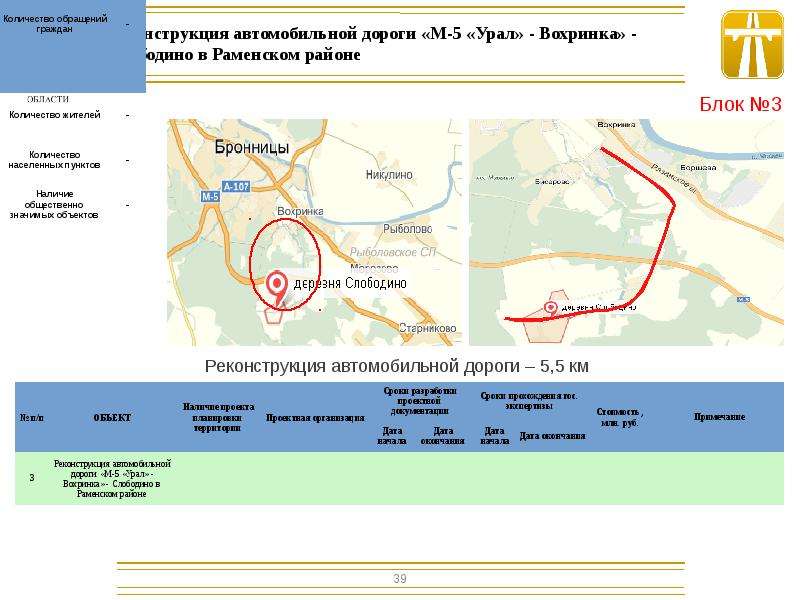 Никулино бронницы расписание 64. Новая трасса м5 Урал схема. "М-5 "Урал" - Вохринка" - Слободино. Реконструкция автомобильной дороги м 5 Урал. М-5 Урал схема.