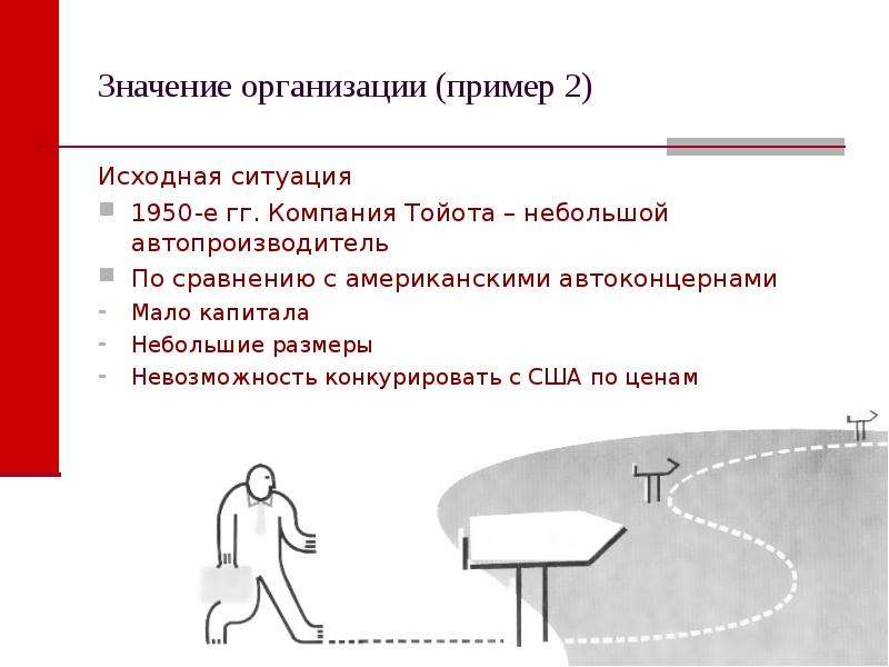 Организация смысл. Значение организации. Исходная ситуация. Как понять что такое исходная ситуация. Что означает исходная ситуация.