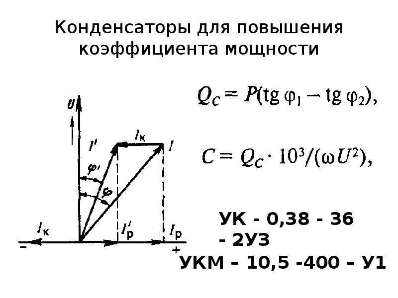 Увеличение коэффициента усиления