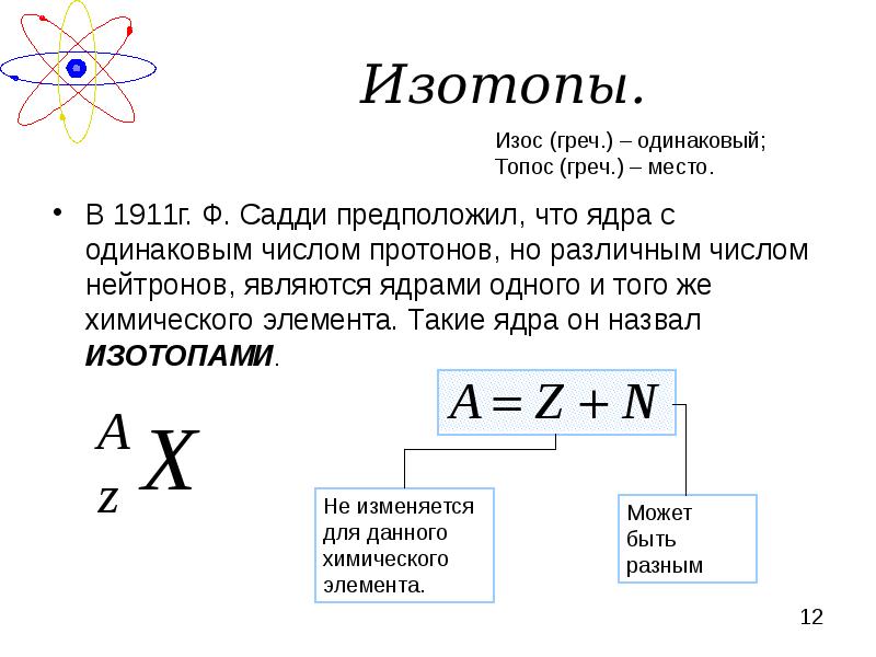 Число протонов цинка