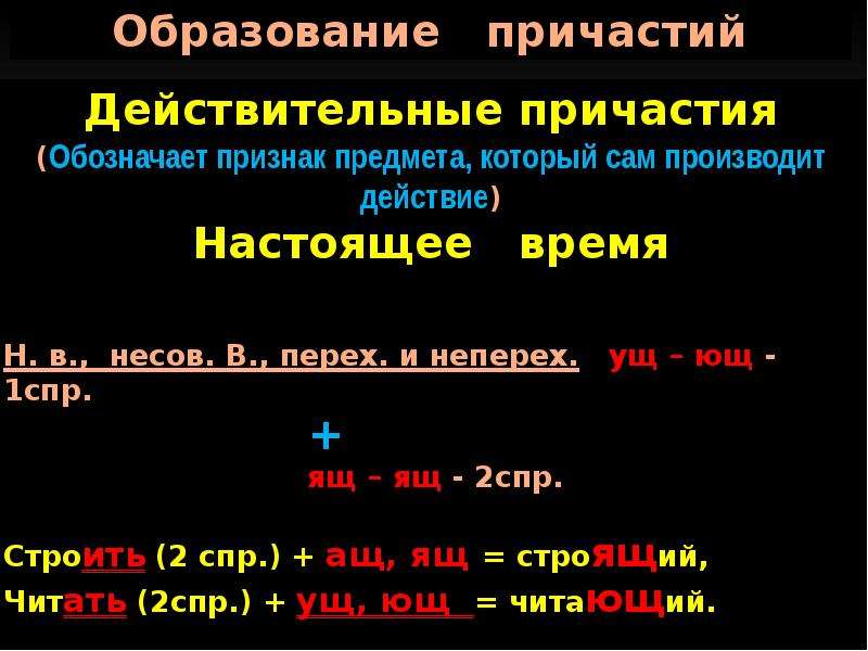 Окончания глаголов и причастий. 2 СПР глагола Причастие. СПР глаголов для причастий. Действительные причастия прошедшего времени. Виды действительных причастий.