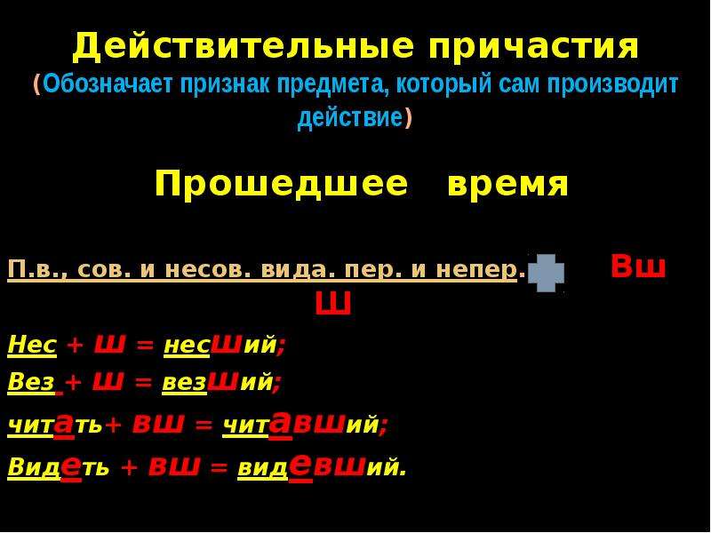 Формы причастия желать. Вопросы действительного причастия. Признаки действительного причастия. Вопросы действительных и страдательных причастий. Виды действительных причастий.