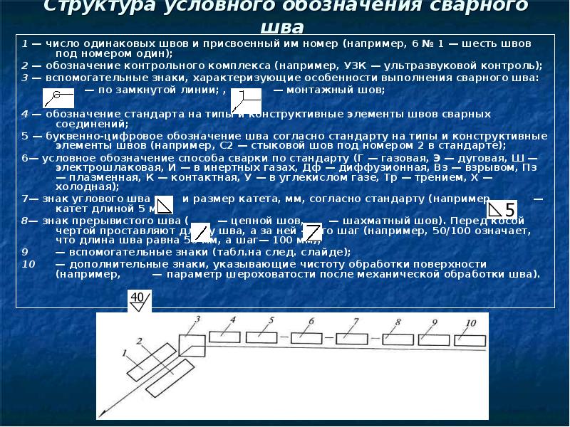 Условные обозначения сварных швов на чертежах гост 14771 76