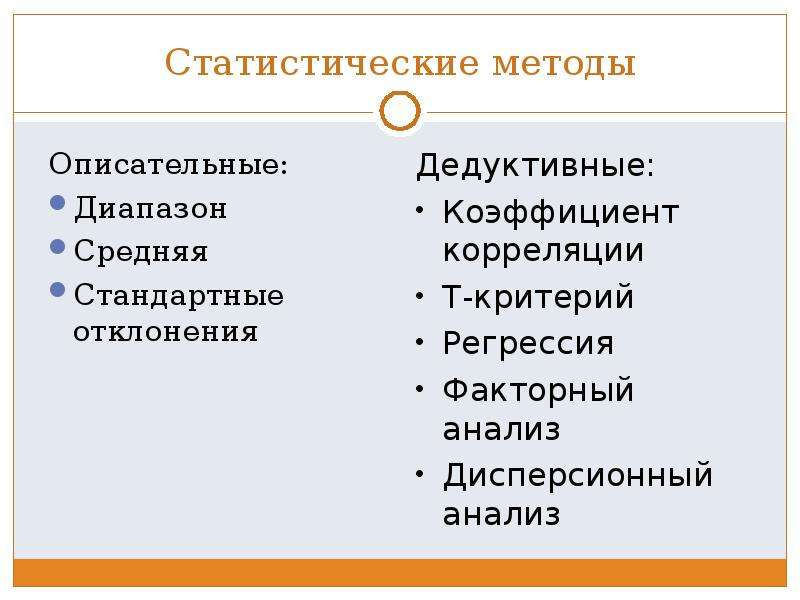 Характеристики описательного метода