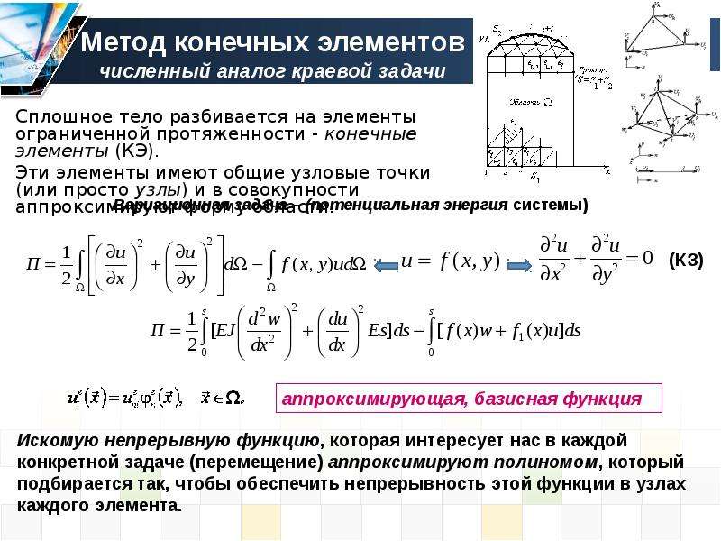 Конечные элементы