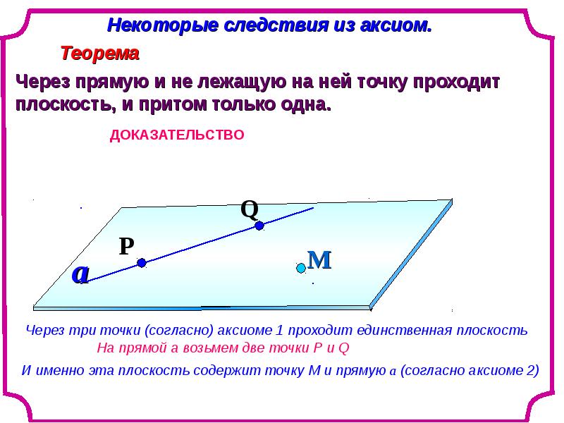 Три аксиомы. Доказательство теоремы 2 следствия из аксиом. Аксиомы стереометрии следствия из аксиом доказательства. Теорема 2 из Аксиомы 2. Геометрия 7 класс теоремы и Аксиомы.