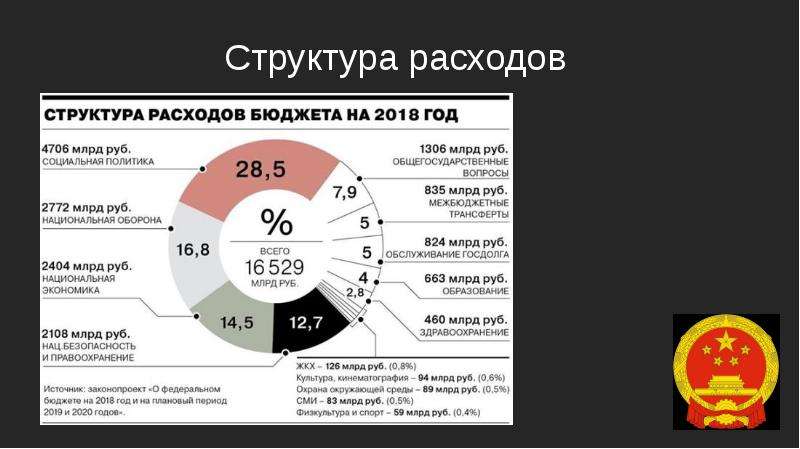 Денежная система китая презентация