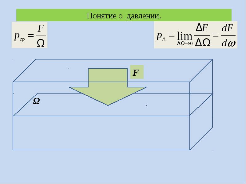 Термин давление. Сплошные массы.