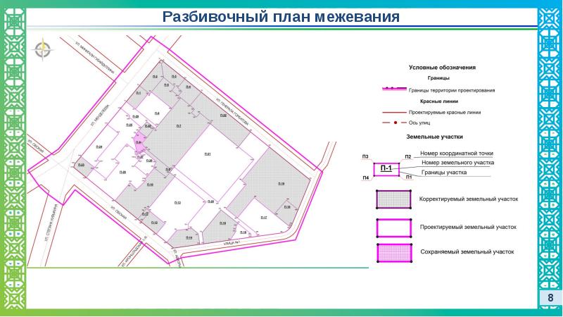 Проект межевания территории новосибирск