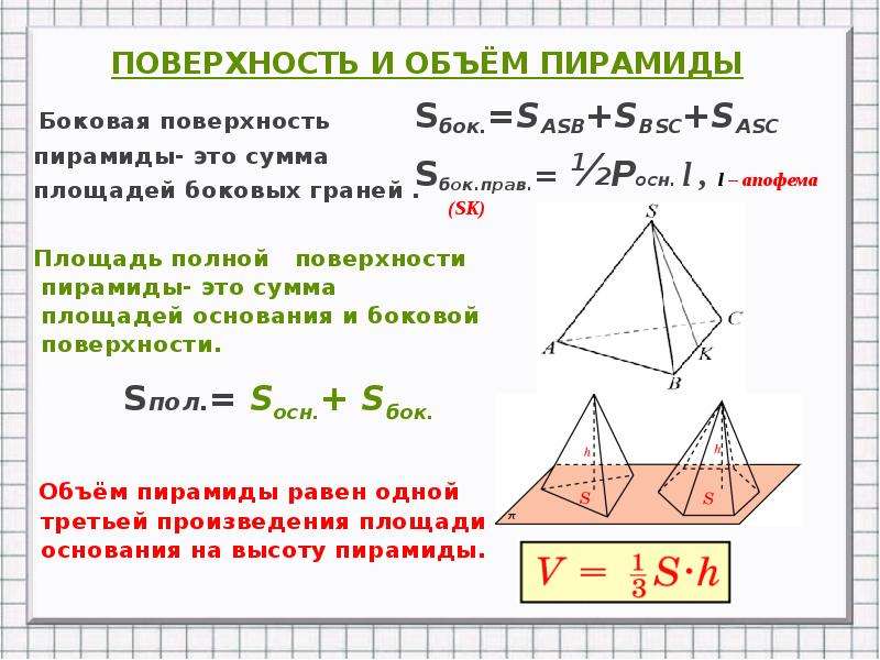 Боковая сторона пирамиды. Объем пирамиды через площадь боковой поверхности. Площадь полной поверхности правильного тетраэдра формула. Формула для вычисления полной поверхности пирамиды. Формула вычисления площади поверхности пирамиды.