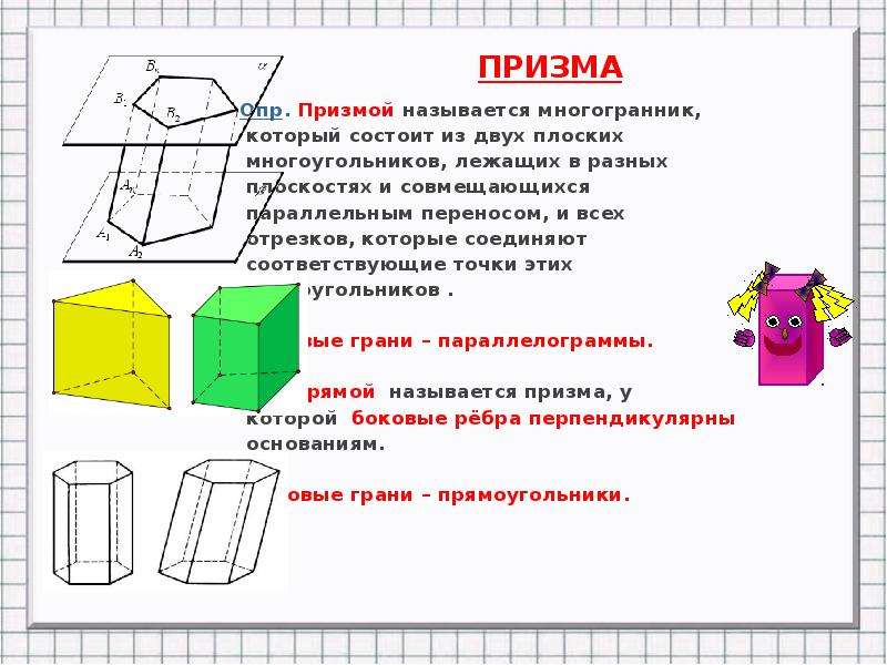 Что называется призмой